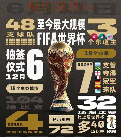 World Cup 2026来临,世界杯买球平台官网直达与平台选择揭秘 World Cup 2026来临,世界杯买球平台官网直达与平台选择揭秘