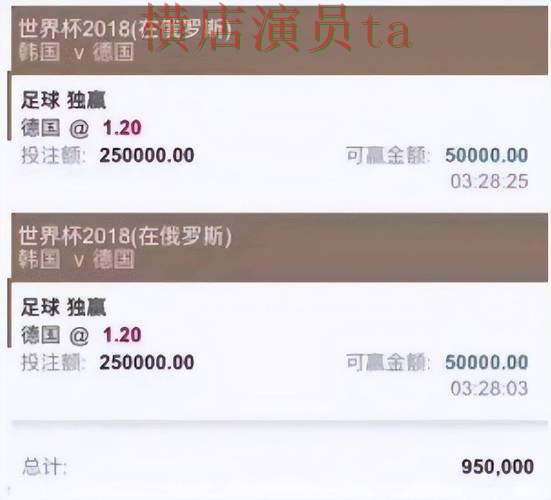 世界杯买球平台盘点报告:速度测试与实际体验总结 - 世界杯数据 世界杯买球平台盘点报告:速度测试与实际体验总结 - 世界杯数据