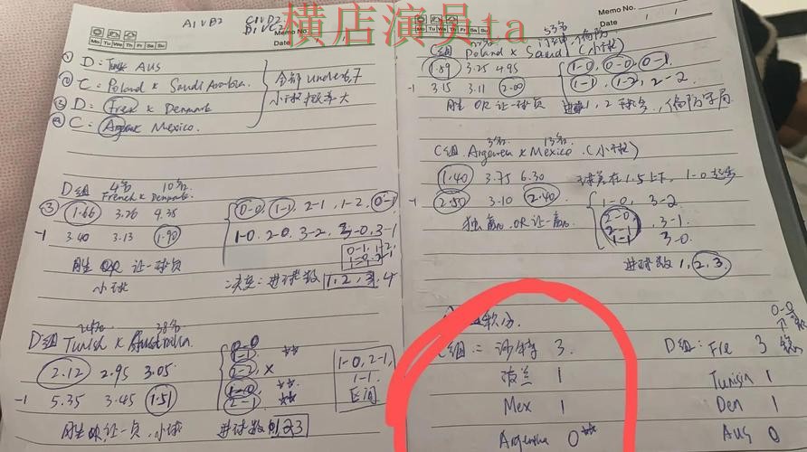 世界杯直播期间热门世界杯投注入口盘点与玩法指南分析 世界杯直播期间热门世界杯投注入口盘点与玩法指南分析